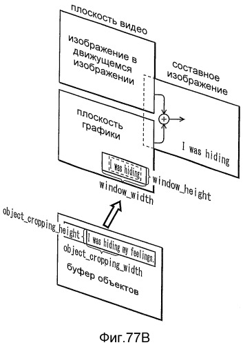 Устройство воспроизведения, способ записи, система воспроизведения носителя записи (патент 2522304)