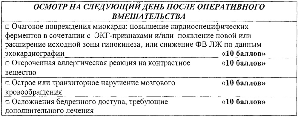 Способы определения показаний для однодневной госпитализации для рентгенэндоваскулярного лечения коронарных артерий и к выписке больного на следующий после операции день (патент 2644930)