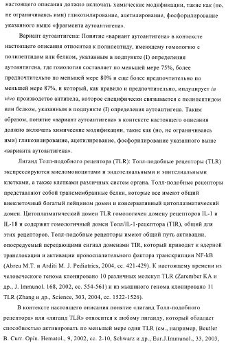 Конъюгаты впч-антиген и их применение в качестве вакцин (патент 2417793)