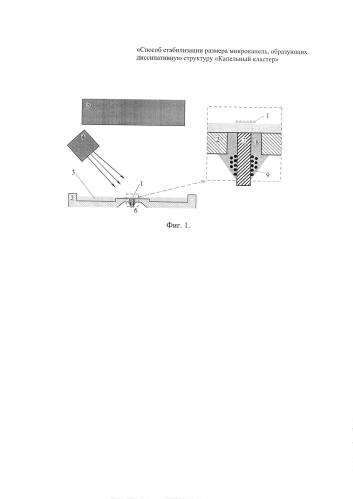 Способ стабилизации размера микрокапель, образующих диссипативную структуру "капельный кластер" (патент 2580176)
