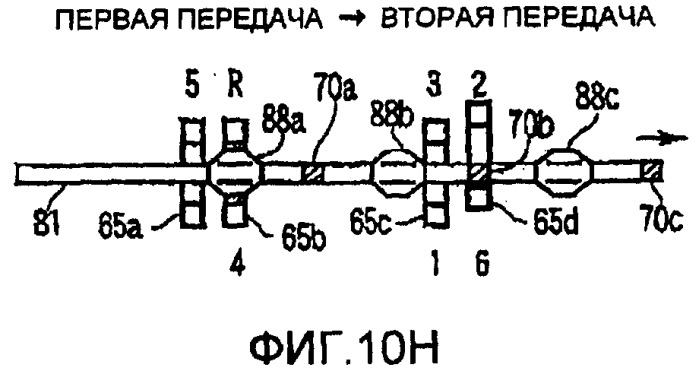 Синхронизированная автоматическая трансмиссия (патент 2362074)