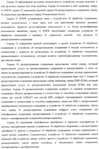Система передачи данных, устройство обработки содержания и способ передачи данных (патент 2327233)