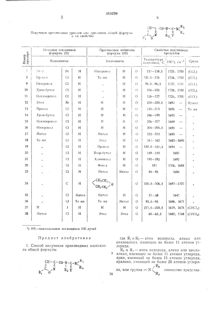 Способ получения производных изоксазола (патент 383299)