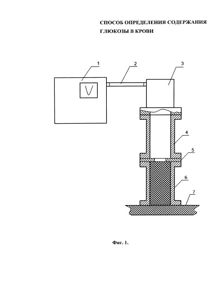 Способ определения содержания глюкозы в крови (патент 2599104)