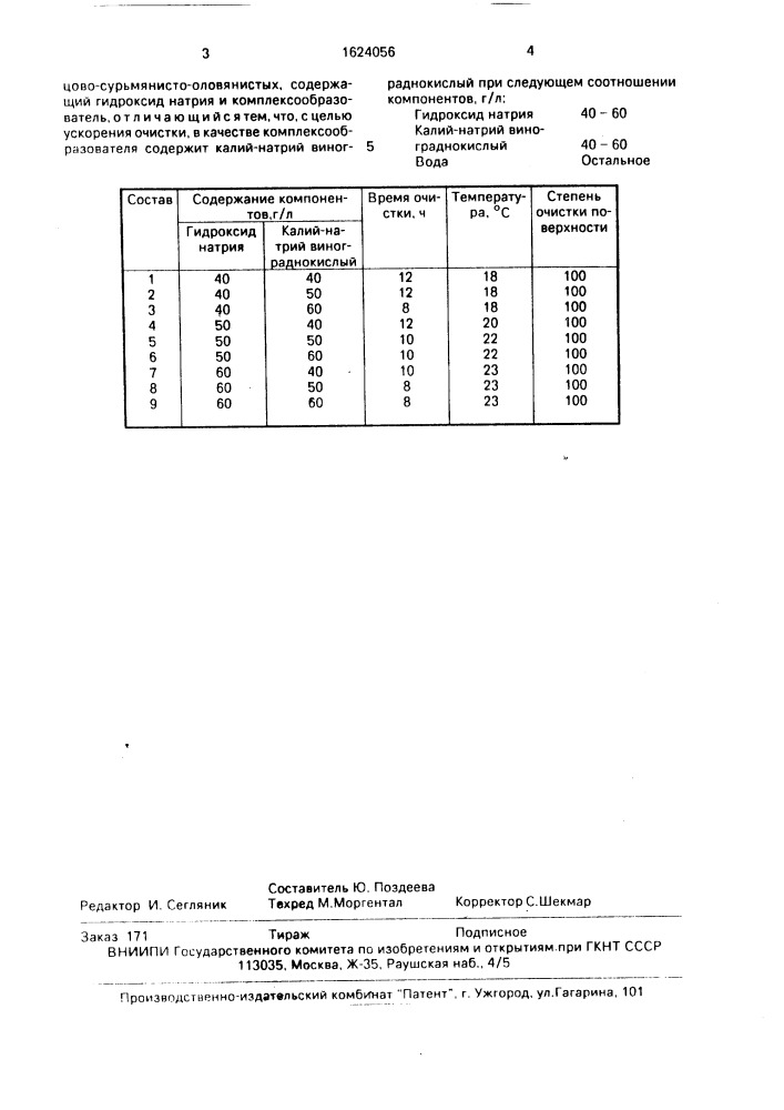 Раствор для химической очистки анодов на основе свинца (патент 1624056)