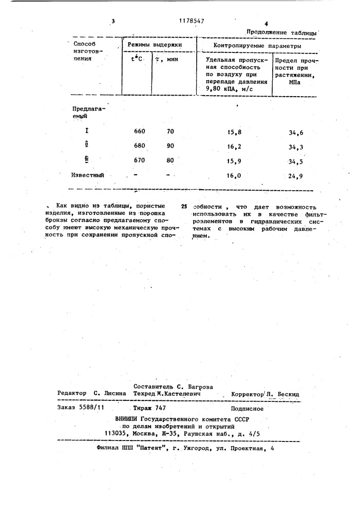 Способ изготовления спеченных пористых изделий из бронзы (патент 1178547)