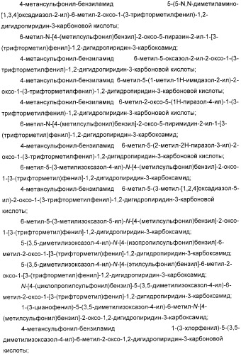 Производные 2-пиридона в качестве ингибиторов эластазы нейтрофилов и их применение (патент 2353616)