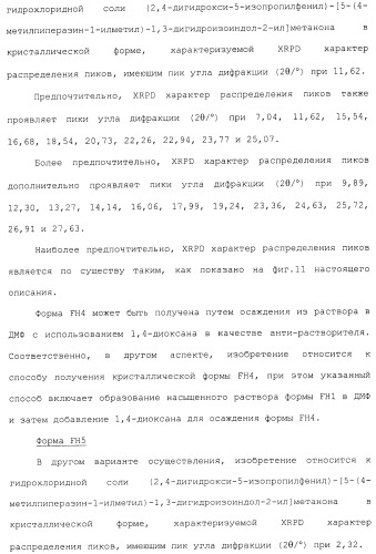 Производные гидробензамида в качестве ингибиторов hsp90 (патент 2490258)