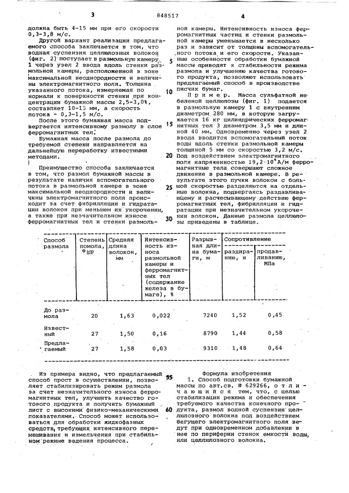 Способ подготовки бумажной массы (патент 848517)