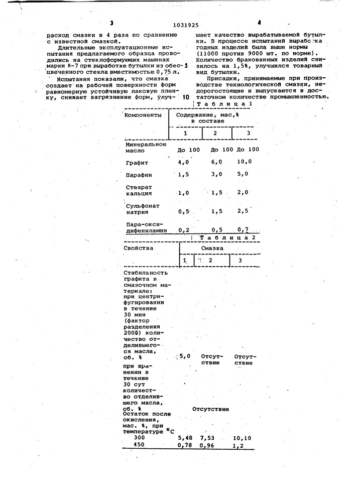 Смазка для стекольных форм (патент 1031925)