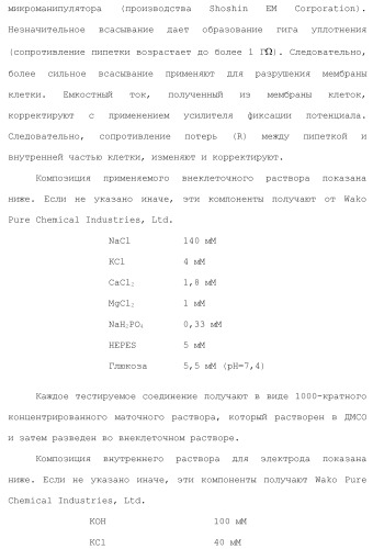 Соединение бензодиазепина и фармацевтическая композиция (патент 2496775)