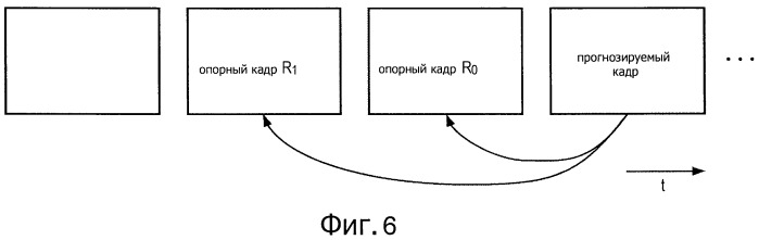 Способ и устройство обработки изображения (патент 2494568)