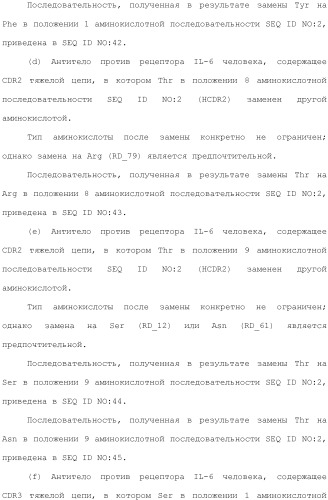 Антитело против рецептора il-6 (патент 2505603)