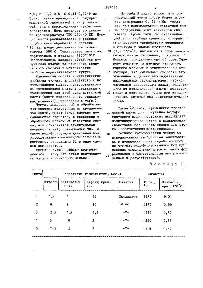 Шихта для получения модифицирующего шлака (патент 1247422)