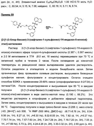 Производные замещенного-3-сульфонилиндазола в качестве лигандов 5-гидрокситриптамина-6 (патент 2429231)