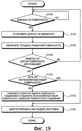 Способ автоматического программирования и устройство автоматического программирования (патент 2331911)