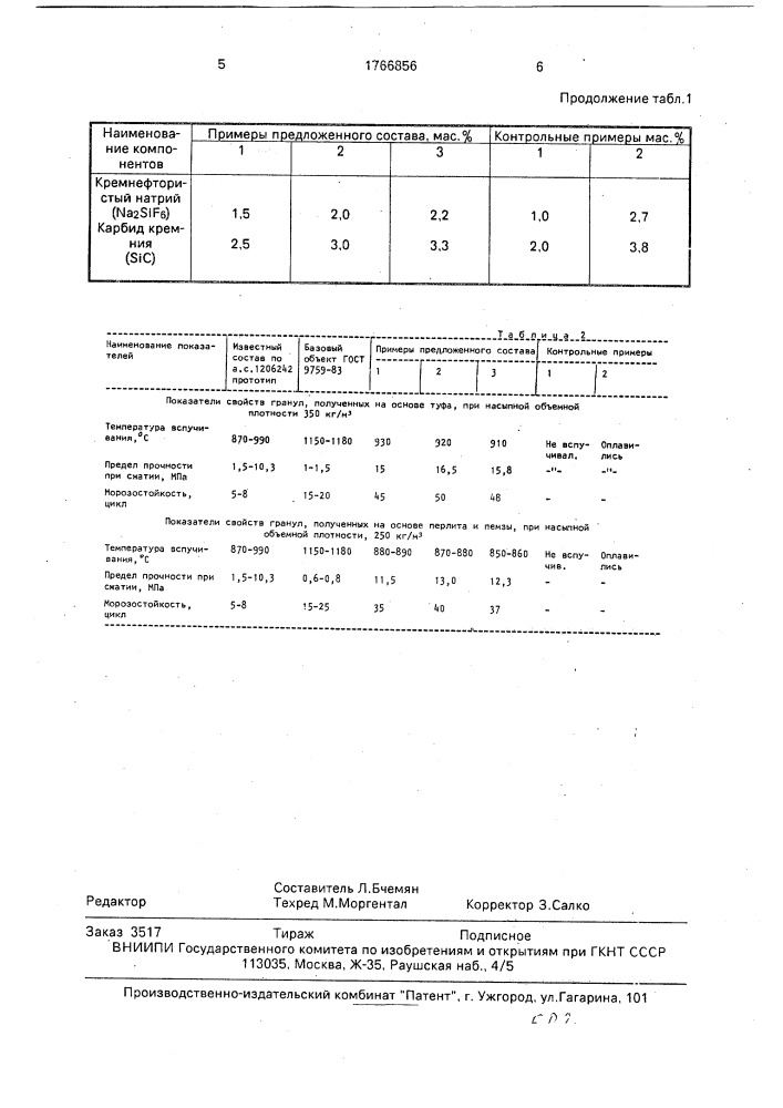 Состав для получения пористых гранул (патент 1766856)