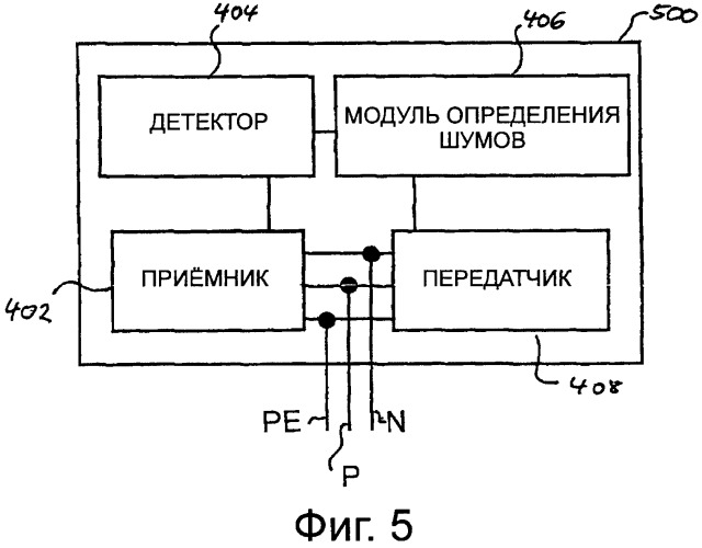 Способ обнаружения проникновения коротковолнового радиосигнала в систему передачи данных по линии электропередач и модем передачи данных по линии электропередач (патент 2499355)