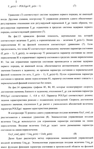 Способ и устройство для управления двигателем внутреннего сгорания, оборудованным универсальной клапанной системой и механизмом регулирования степени сжатия (патент 2390644)