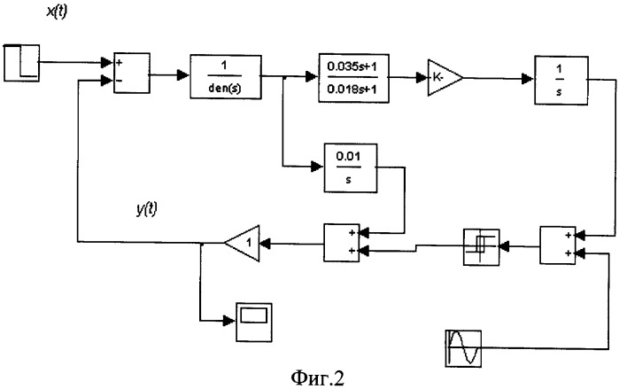 Компенсационный акселерометр (патент 2397498)