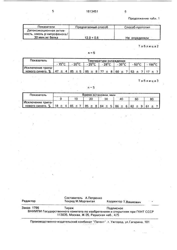 Способ консервирования гепатоцитов (патент 1813451)