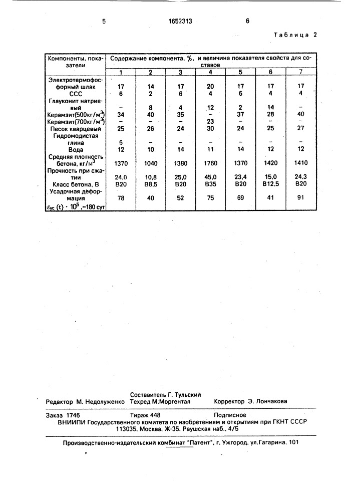 Бетонная смесь (патент 1652313)