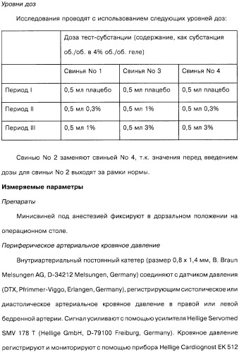 Способ получения 1r,2s-метоксамина, его терапевтическое применение (варианты) и фармацевтическая композиция (патент 2332989)