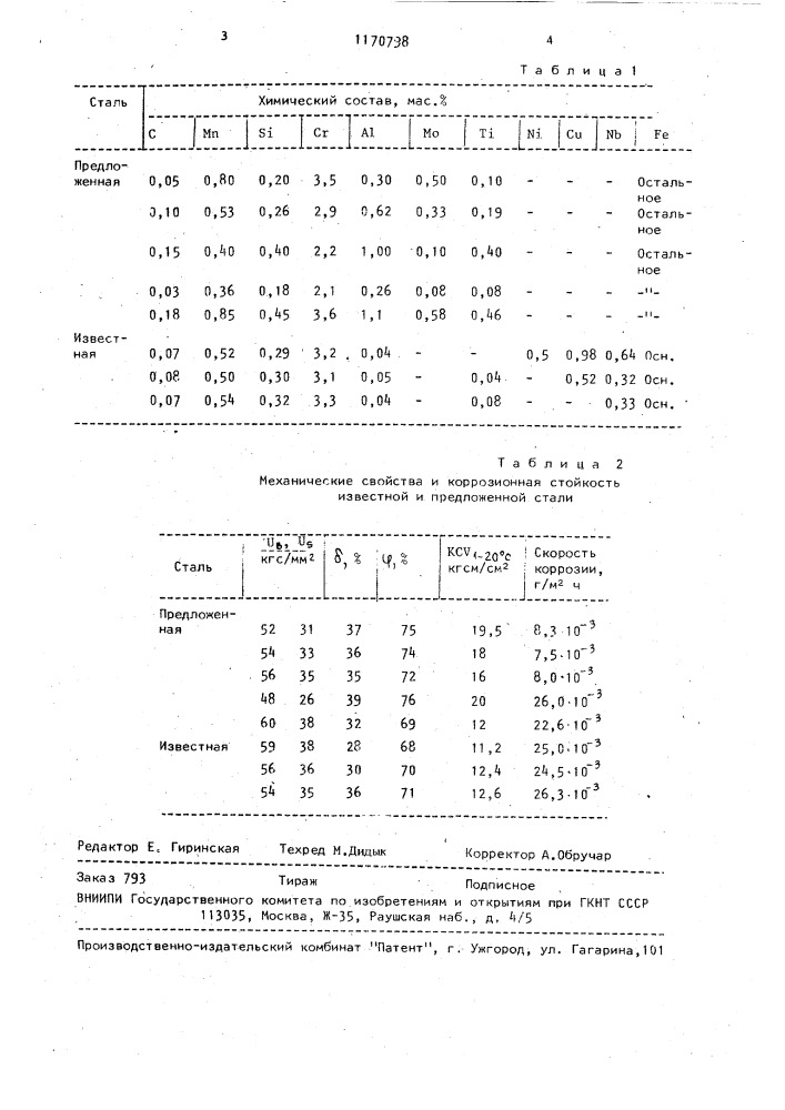 Коррозионностойкая низколегированная сталь (патент 1170798)