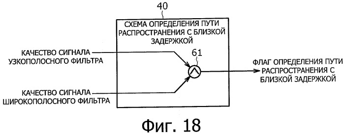 Устройство приема, способ приема и программа (патент 2531256)