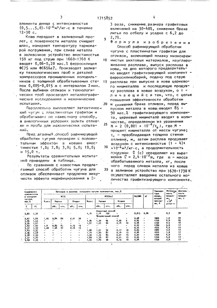 Способ рафинирующей обработки чугуна с пластинчатым графитом (патент 1715852)