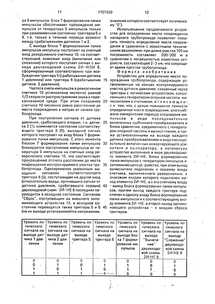 Устройство для определения места повреждения трубопровода (патент 1707430)