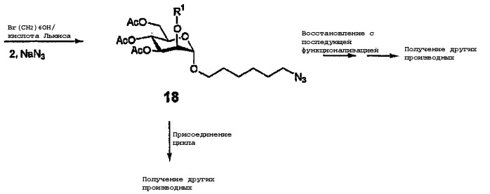 Сульфатированные производные олигосахаридов (патент 2392281)