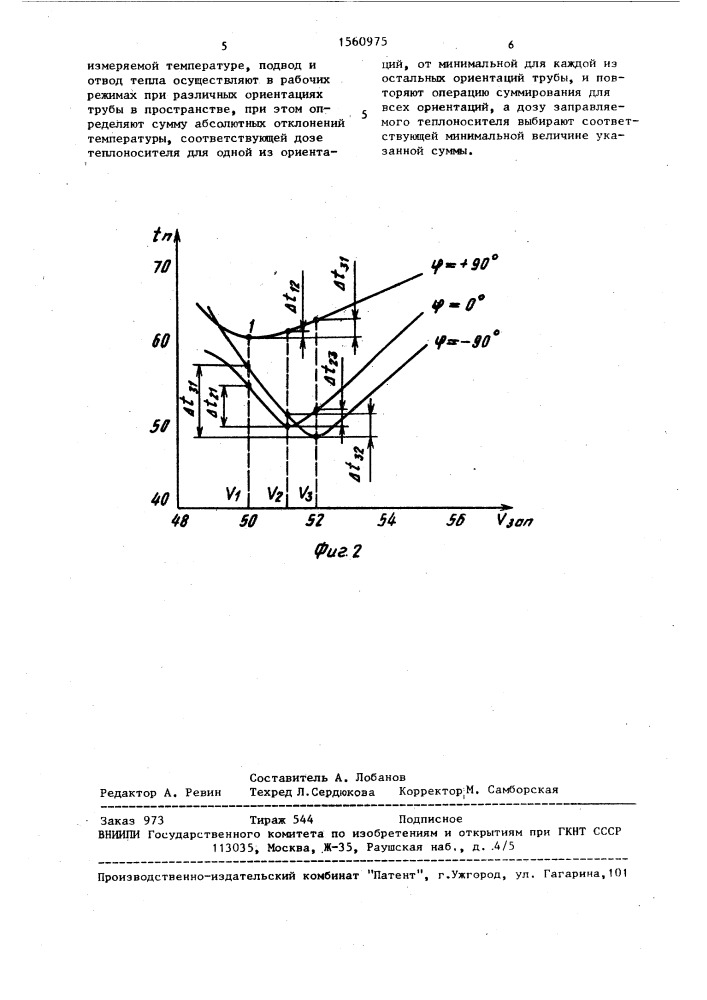 Способ заправки тепловой трубы (патент 1560975)