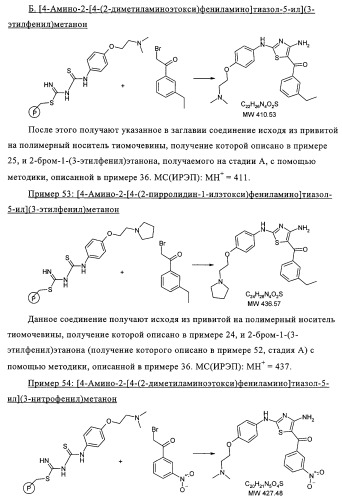 Диаминотиазолы, обладающие свойствами ингибитора циклин-зависимой киназы 4 (патент 2311414)