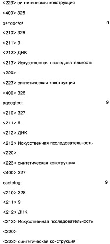 Соединение, содержащее кодирующий олигонуклеотид, способ его получения, библиотека соединений, способ ее получения, способ идентификации соединения, связывающегося с биологической мишенью (варианты) (патент 2459869)