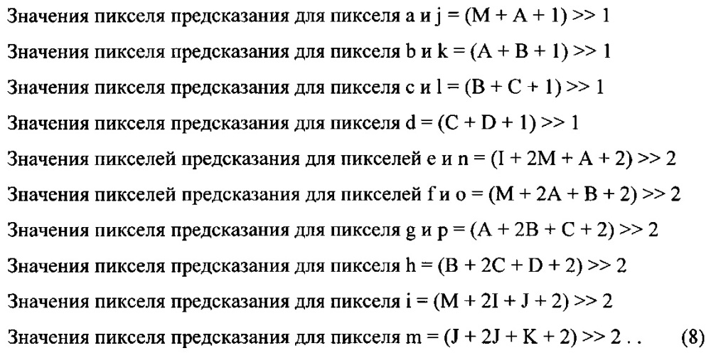 Устройство и способ обработки изображений (патент 2665885)