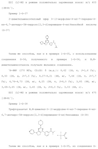 Производное пиримидина в качестве ингибитора pi3k и его применение (патент 2448109)