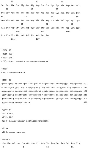 Высокоаффинные человеческие антитела к человеческому ангиопоэтину-2 (патент 2545399)