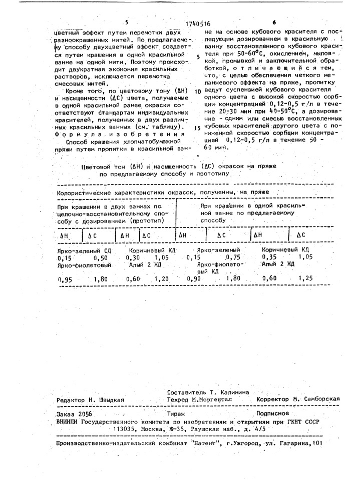 Способ крашения хлопчатобумажной пряжи (патент 1740516)