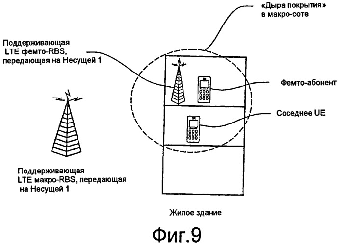 Способ и базовая станция радиосвязи для эффективного использования спектра (патент 2438269)