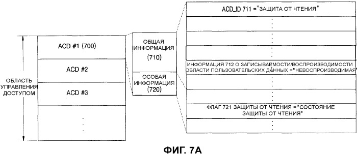 Носитель для хранения информации и устройство записи/воспроизведения, и способ их использующий (патент 2348988)