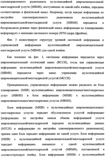 Способ передачи управляющего сигнала для данных мультимедийных широковещательных/многоадресных услуг (mbms) в системе беспроводной подвижной связи (патент 2307467)