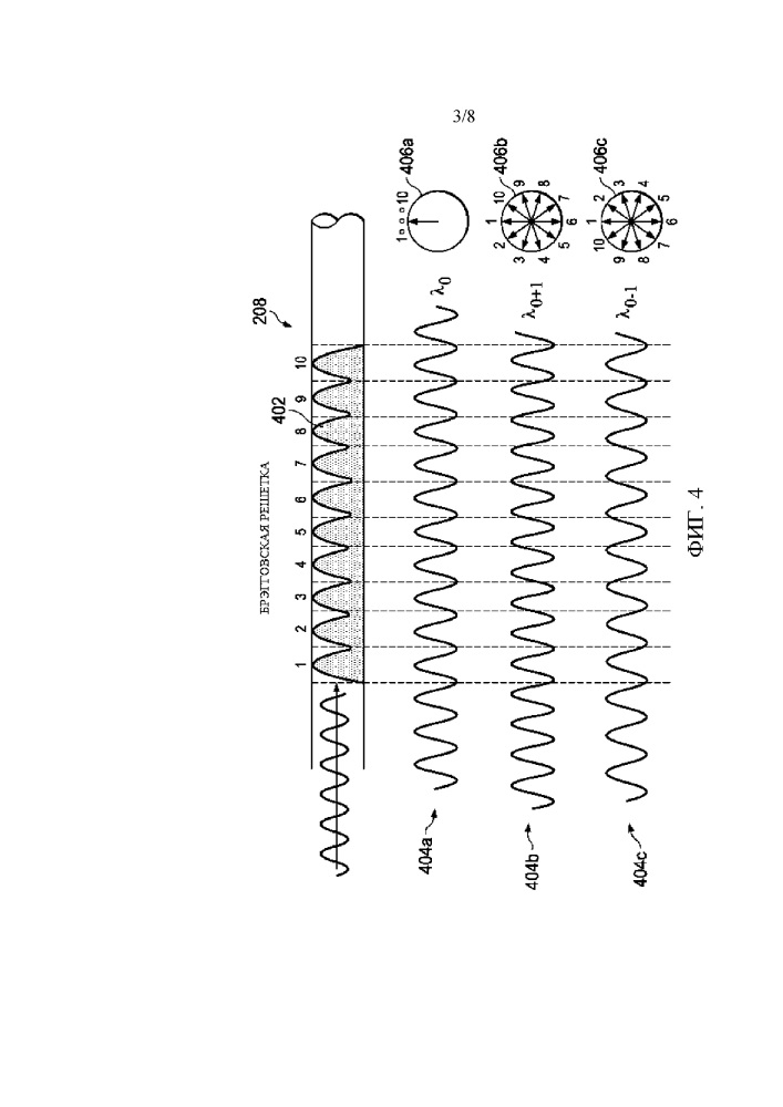 Волоконно-оптическое зондирование формы оборудования низа бурильной колонны (патент 2636989)