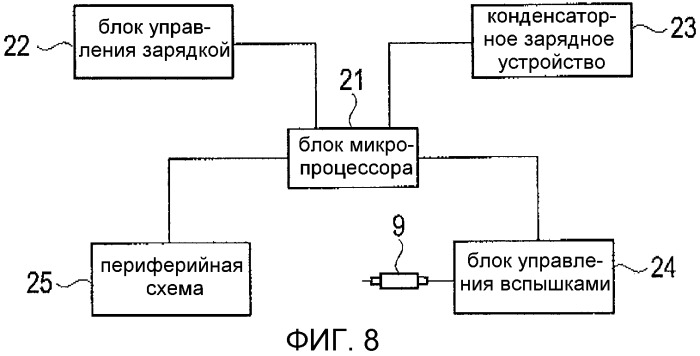 Устройство для облучения светом (патент 2491106)