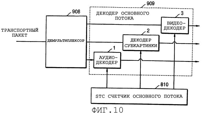 Способ воспроизведения (патент 2411596)