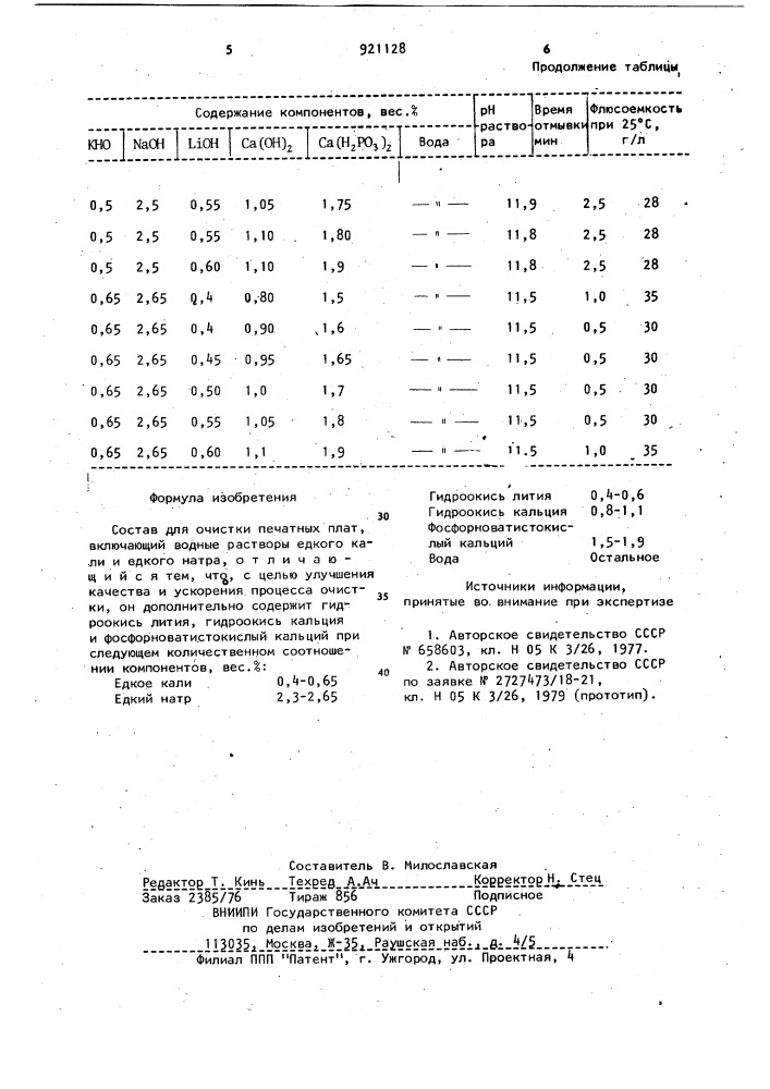 Состав для очистки печатных плат (патент 921128)