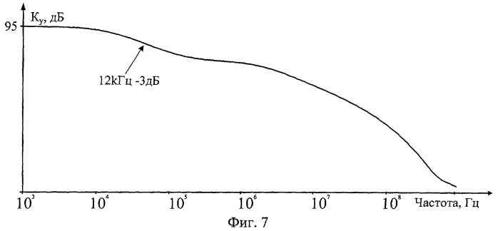 Каскодный дифференциальный усилитель (патент 2390912)