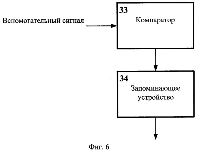 Способ распознавания изображений (патент 2313828)