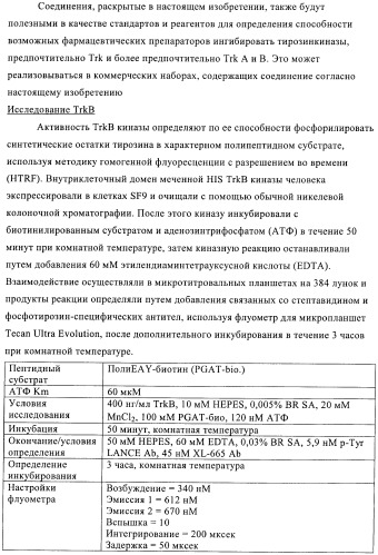 Производные пиразола и их применение в качестве ингибиторов рецепторных тирозинкиназ (патент 2413727)