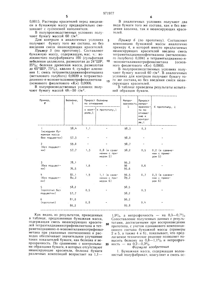 Бумажная масса (патент 971977)